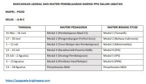 jadwal PGSD