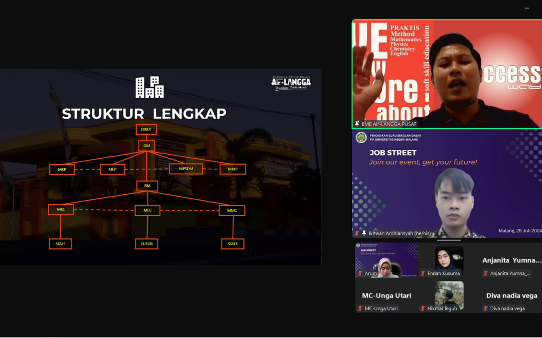 Tingkatkan Kesiapan dan Peluang Karir Calon Lulusan PGSD menuju Pekerjaan yang Layak untuk Pertumbuhan Ekonomi Berkelanjutan