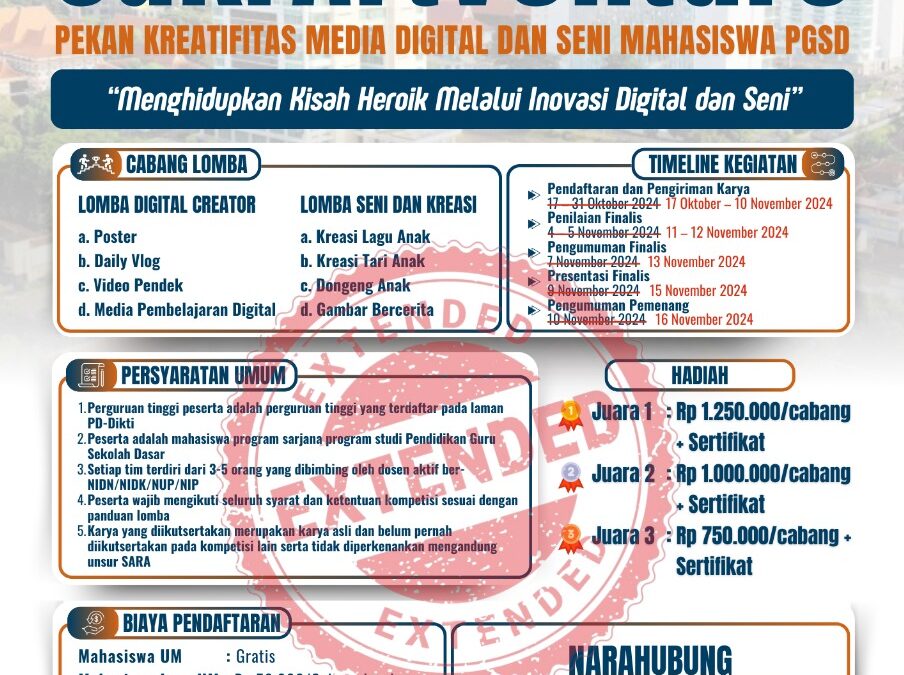 CAKRARTVENTURE: Pekan Kreatifitas Media Digital dan Seni Mahasiswa PGSD